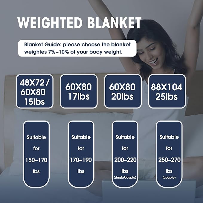 yescool Weighted Blanket for Adults Cooling Heavy Blanket for Sleeping Perfect - Image 7
