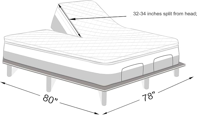Kingnex Split Top King Mattress Topper - Image 3