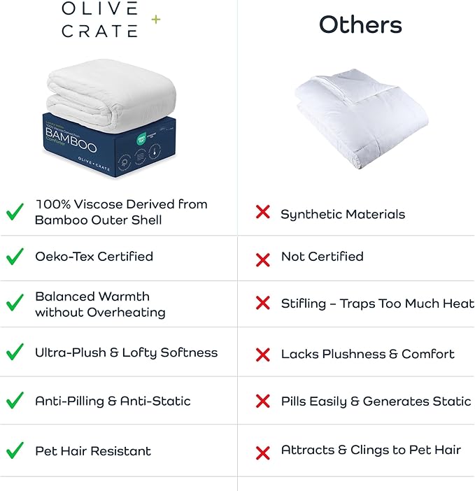 Olive + Crate Cooling Down Alternative Comforter - Image 6