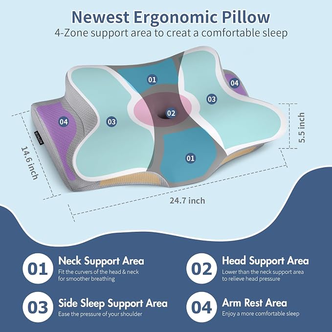 Cervical Neck Pillow for Pain Relief - Image 4