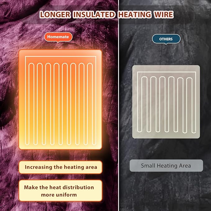 Homemate Electric Heated Blanket Queen Size - Image 5