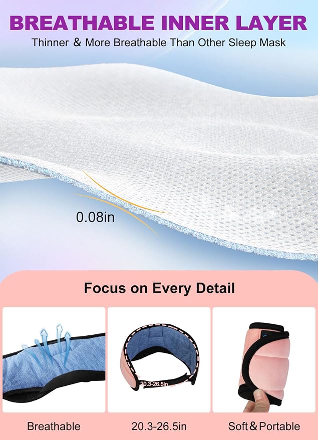 TOPOINT Sleep Mask Headphones Bluetooth 5.2 Wireless, Microphone, Noise - Image 2