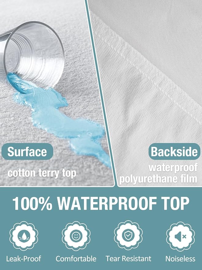Bedecor King Mattress Protector - Image 5