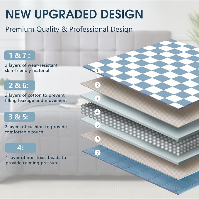 Blue Checkered Weighted Blanket - Image 6