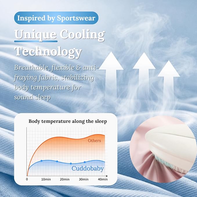Cuddo Baby Pregnancy Pillow 5-in-1 |Adjustable Shape, Cooling Fabric| Beanbag - Image 3