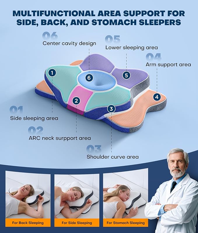 5X Pain Relief Cervical Neck Pillow - Image 4