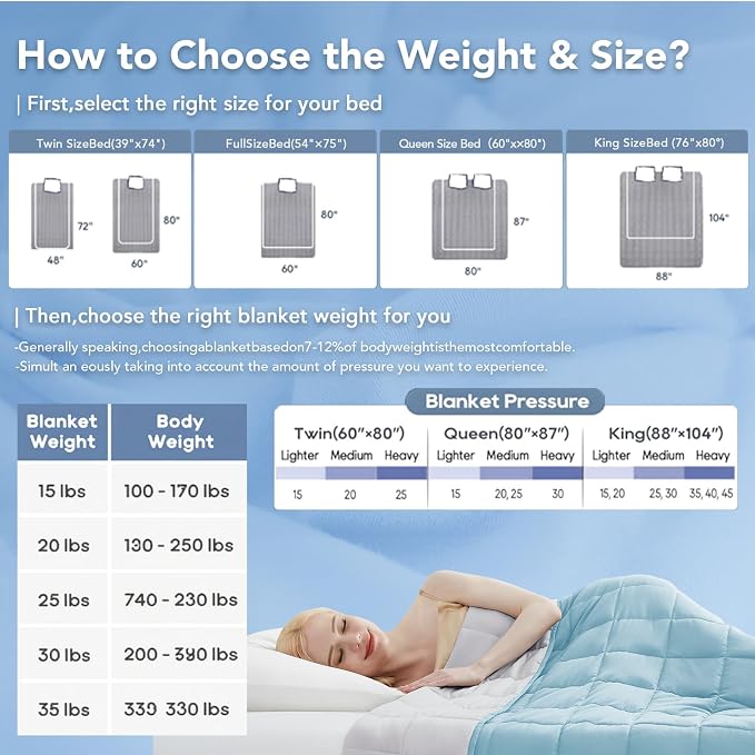 Topcee Weighted Blanket for Adults Queen Size Soft Cooling Heavy Blanket - Image 5