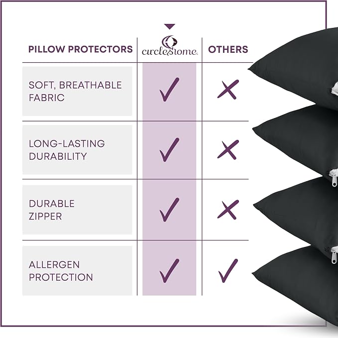 CirclesHome Pillow Protectors 4 Pack King Zippered - Image 5