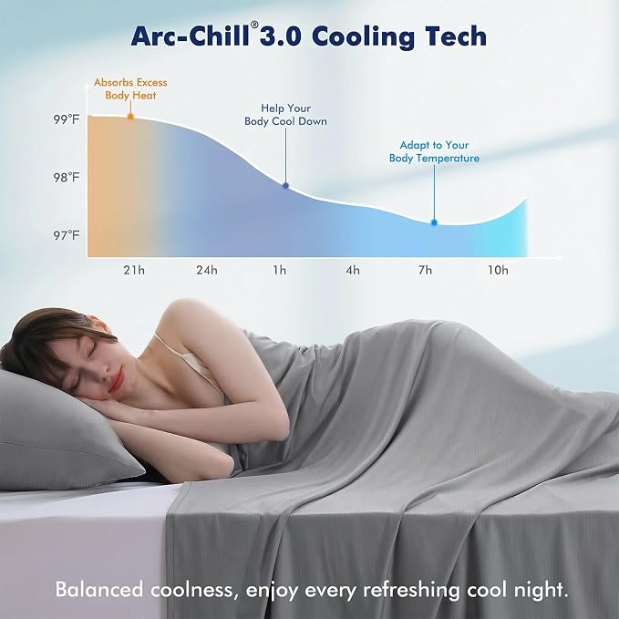 Elegear Cooling Blankets for Hot Sleeper, Arc-Chill 3.0 Cool Fiber - Image 2