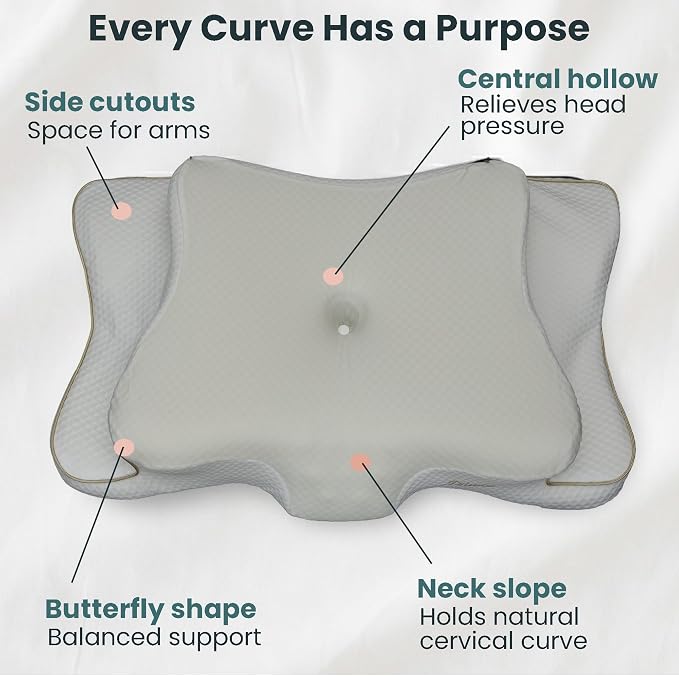 Ergonomic Cervical Neck Pillow for Sleeping – Cooling Memory Foam Cervical - Image 4