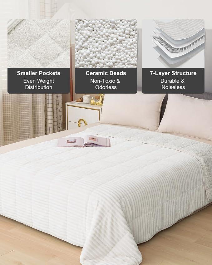 Sherpa Fleece Adult Weighted Blankets 20lbs - Image 6