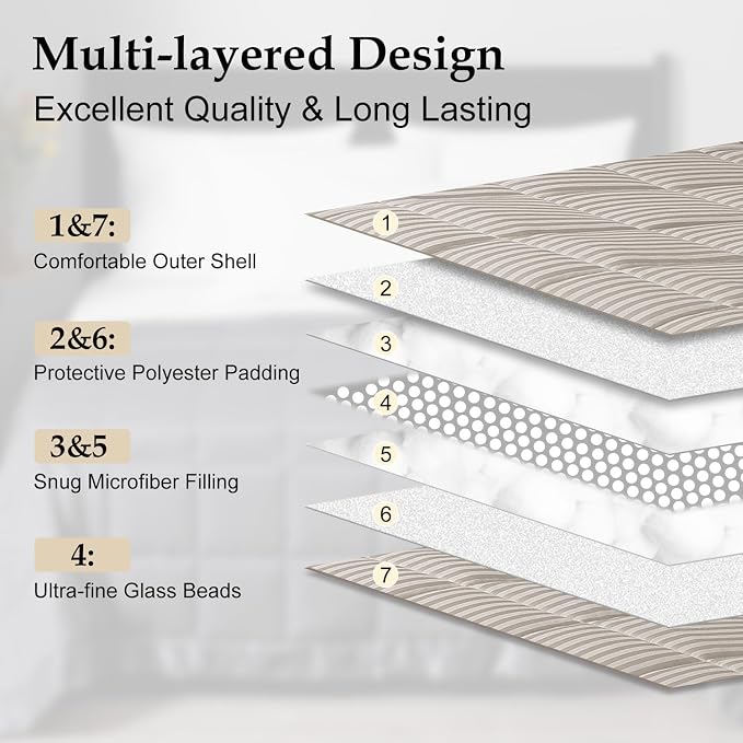 downluxe Weighted Blanket King Size, 18 lb Weighted Blanket - Image 4