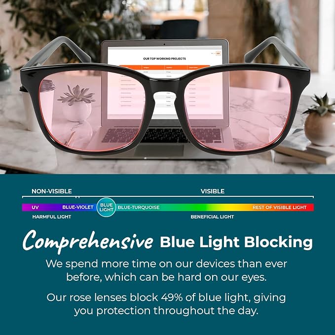 Sleep ZM Blue Light Blocking & Light Sensitivity Glasses - Image 6