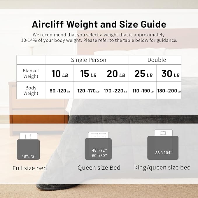 Weighted Blanket 15 lbs 60x80 inches, Sherpa Fleece Throw Blanket - Image 6