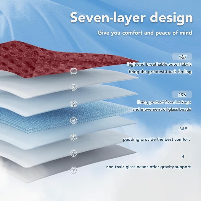 Topcee Weighted Blanket for Adults, Minky Dots Heavy Blanket for Woman - Image 5