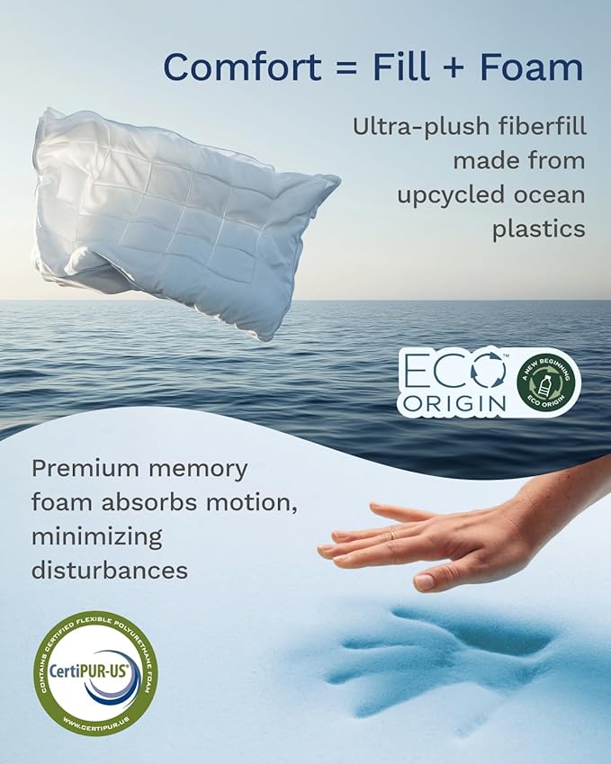 ViscoSoft 3 Inch Pillow Top Memory Foam Mattress Topper Queen - Image 4