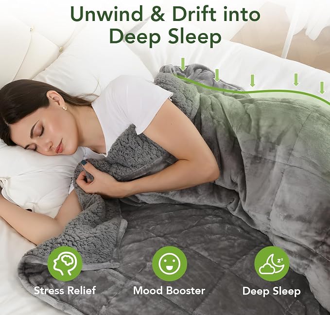 Sivio Sherpa Fleece Weighted Blanket - Image 3