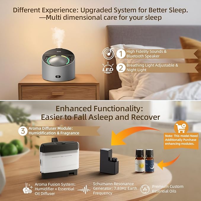 Sound Machine with Aroma Diffuser, Premium Metal Shell White Noise Machine - Image 2