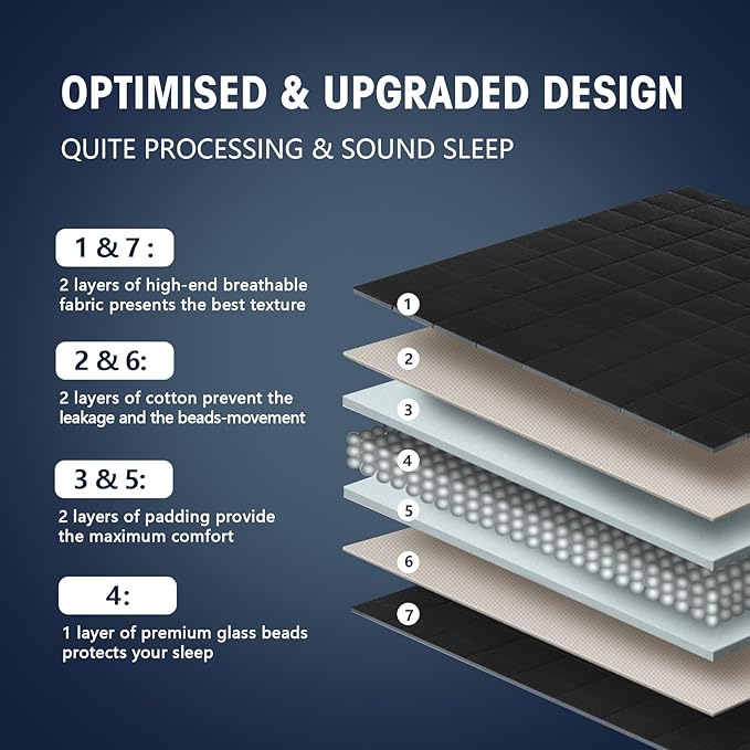 yescool Weighted Blanket for Adults Cooling Heavy Blanket for Sleeping Perfect - Image 8