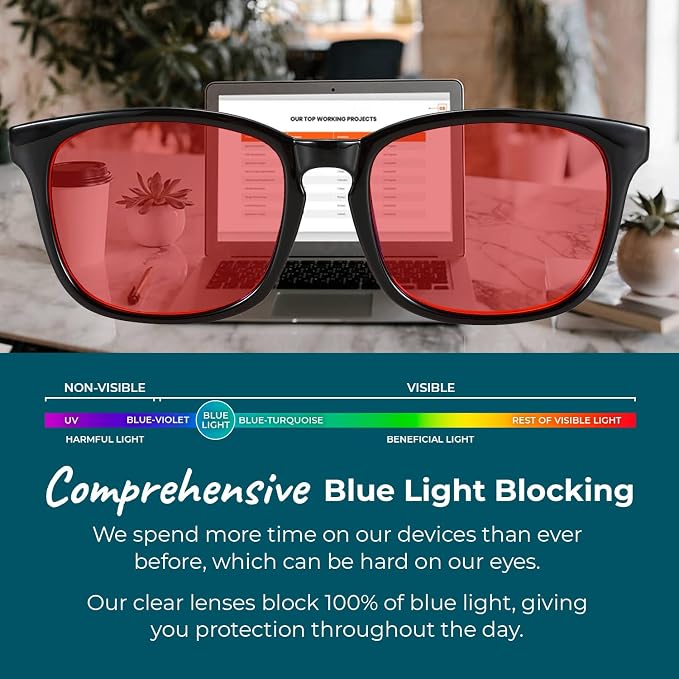 Sleep ZM Blue Light Blocking & Light Sensitivity Glasses - Image 3
