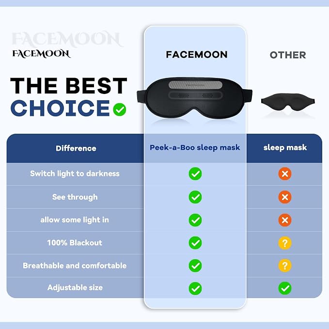 Blackout Eye Mask for Sleep, Women Men Sleeping Mask for Lash Extensions - Image 4
