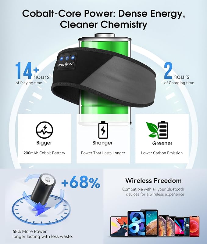 MUSICOZY Sleep Headphones Bluetooth 5.4 Headband, Wireless Earphones Music - Image 6