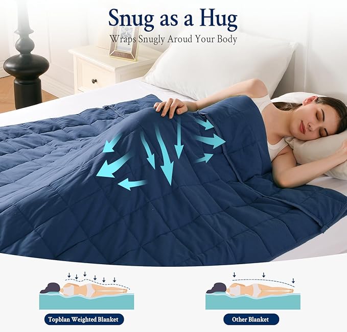 Topblan Weighted Blanket for Adults 20lbs, Soft Cooling Weighted Blankets - Image 3