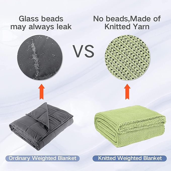 Guohaoi Knitted Weighted Blanket - Image 7