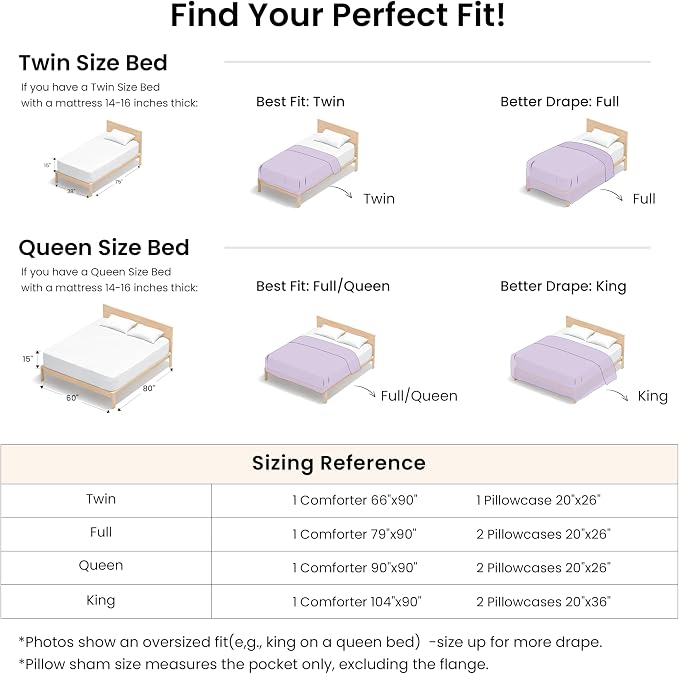 Love's cabin Lavender Twin/Twin XL Comforter Set, 2-Piece Prewashed Bed Set - Image 8