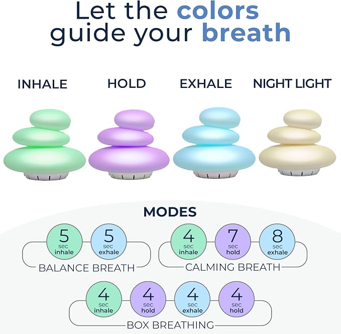 Mindsight 'Breathing Buddha' Guided Visual Meditation | 3 Modes to Slow Your - Image 2