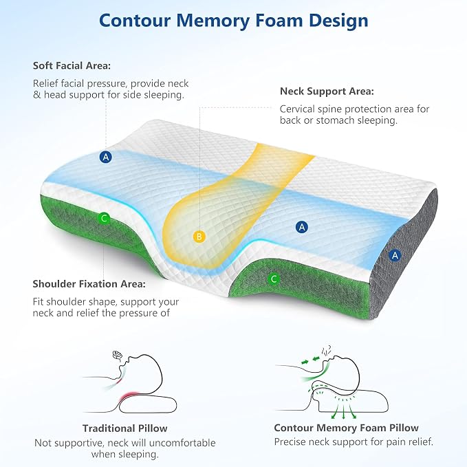 ZAMAT Memory Foam Pillow for Neck Pain Relief, Adjustable Ergonomic Cervical - Image 2