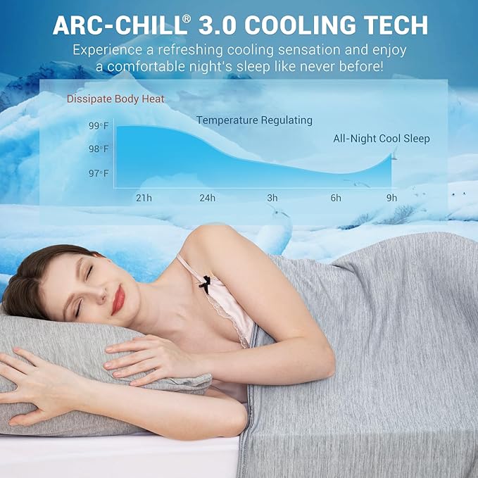 Elegear Revolutionary Cooling Blanket King Absorbs Heat to Keep Body Cool - Image 2