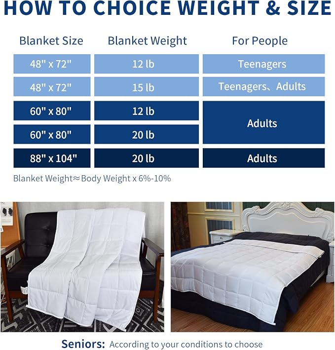 Weighted Blanket 12lbs Twin Size White 48"x72" Weighted Blankets - Image 6