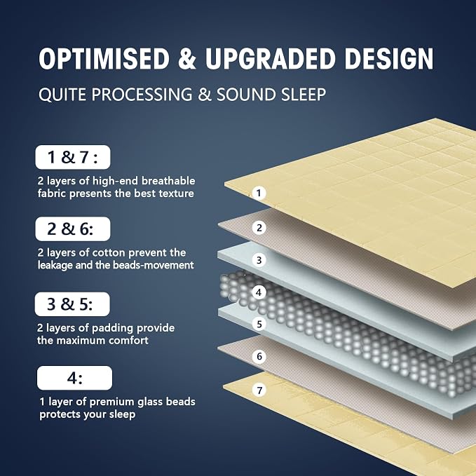 yescool Weighted Blanket for Adults Cooling Heavy Blanket for Sleeping Perfect - Image 6
