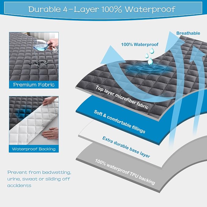 GRT Full Size Grey Quilted Fitted Mattress Pad, 100% Waterproof Breathable - Image 2
