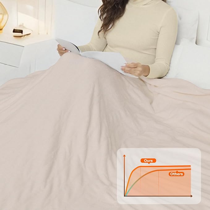 LaffyLo Electric Heated Blanket King Size 90 x 100, Dual Control, Fast Heating - Image 3