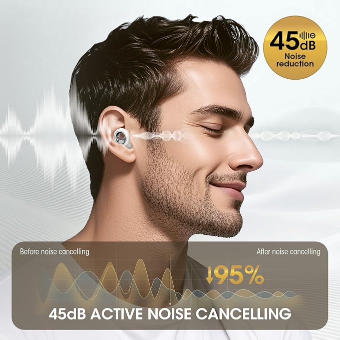 Ear Plugs for Sleeping, 50dB Noise Cancelling Earplugs, Reusable Silicone Ear - Image 2