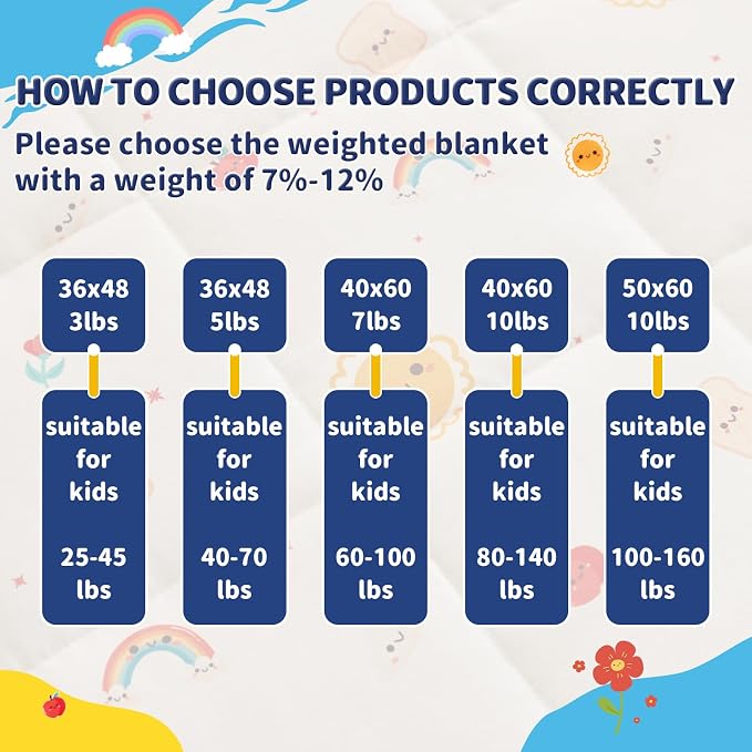 anfie Weighted Blanket Kids, Weighted Blanket Cooling Blanket - Image 6