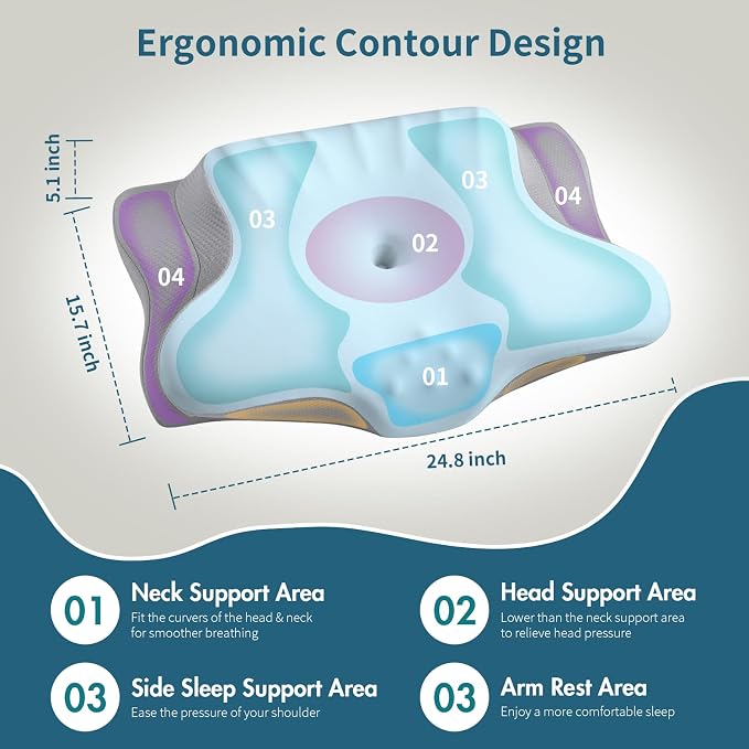 Cervical Neck Pillow for Pain Relief - Image 3