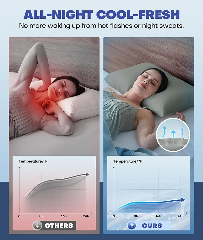 Ice Cooling Pillowcase for Hot Sleepers, Instantly Cool, Stays Cold All Night - Image 3