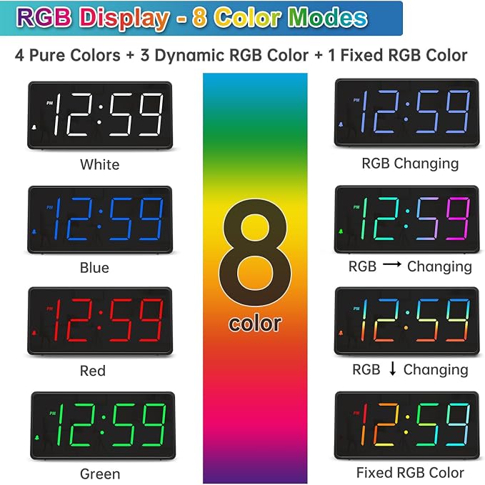 Peakeep Digital Alarm Clock for Bedroom Bedside, Extra Loud for Heavy Sleepers - Image 2