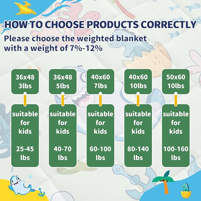 anfie Weighted Blanket Kids Weighted Blanket Cooling Blanket - Image 6