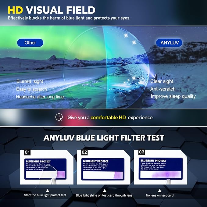 ANYLUV Blue Light Glasses Men Woman, Eye Strain Relief Eye Protection - Image 6
