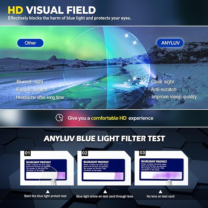 ANYLUV Blue Light Glasses Men Woman, Eye Strain Relief Eye Protection - Image 6