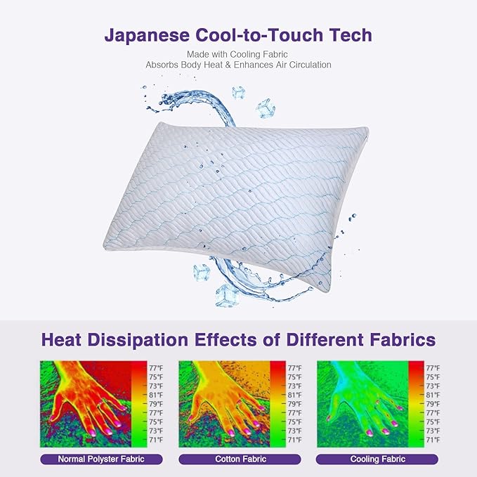 WISHSMILE Cooling Shredded Memory Foam Pillows - Image 2