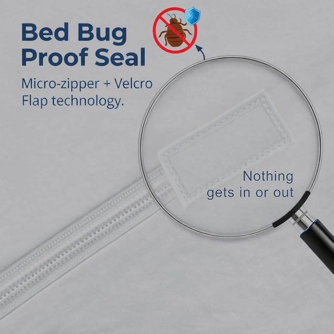 Guardmax Jersey Knitted California King Zippered Mattress Encasement - Image 3