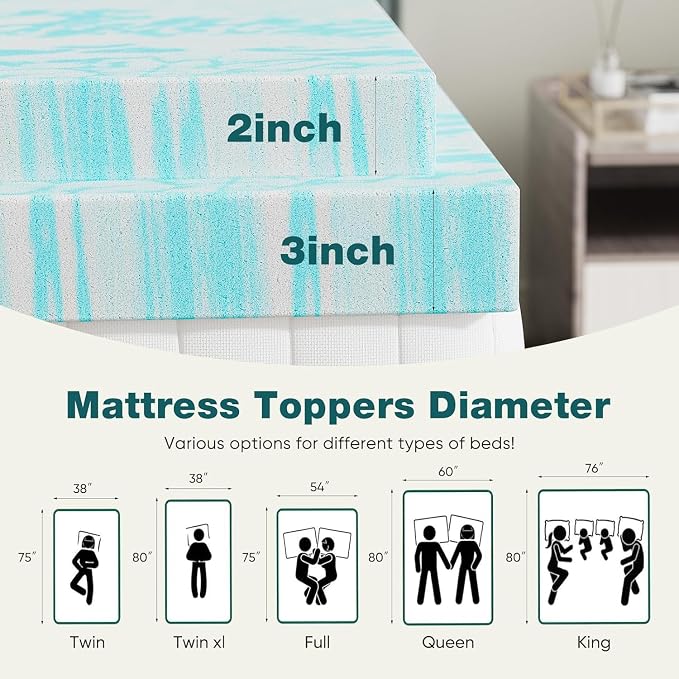 Mattress Topper Twin XL - Image 2