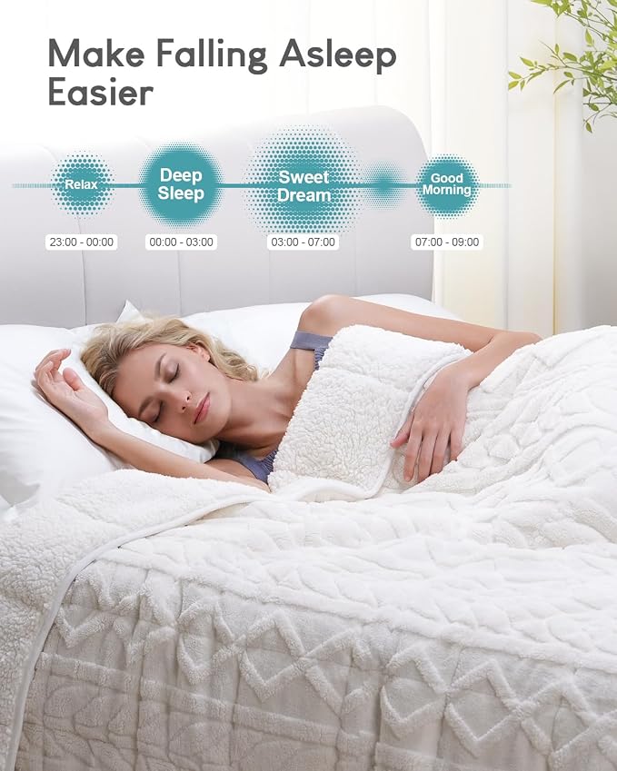 Cottonblue Jacquard Sherpa Weighted Blanket 20lbs - Image 2