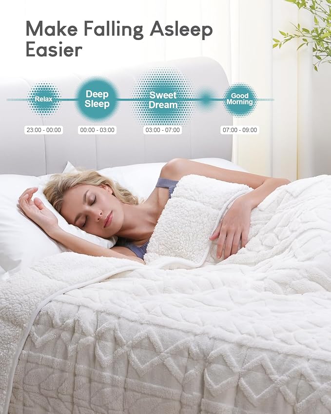 Cottonblue Jacquard Weighted Blanket 15lbs - Image 2