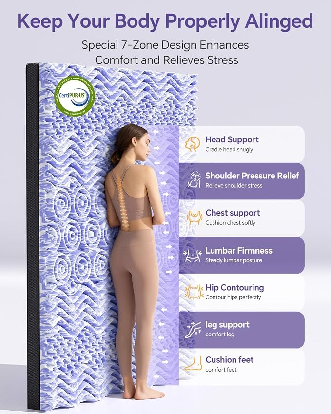 ChiXpace Dual Layer 5 Inch Memory Foam Mattress Topper Full - Image 3